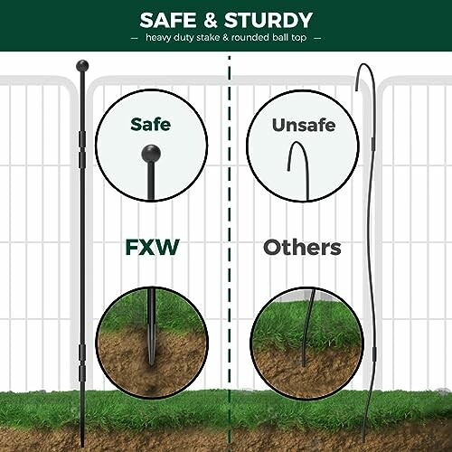 Comparison of safe and unsafe fence stakes with FXW and other brands.