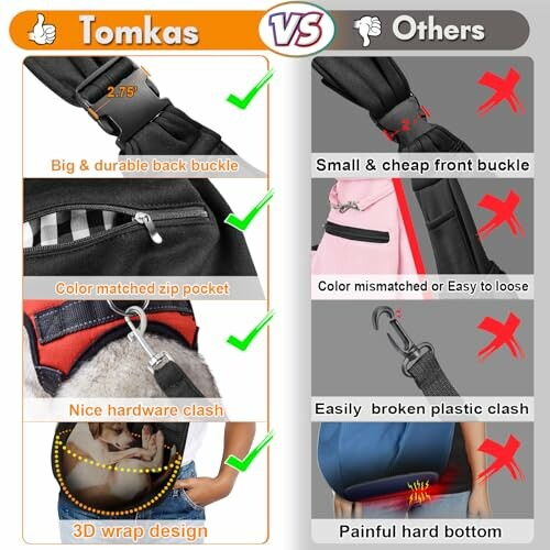 Comparison between Tomkas and other bags highlighting buckle quality, zip pocket color match, and hardware clash.